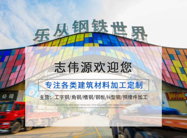 頭圖