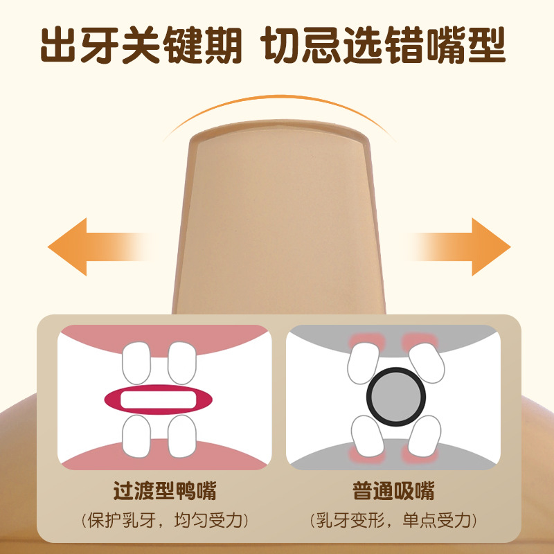 Bebés y bebés de simulación de tetina de leche materna accesorios de botella de destete adaptado a sxi75 boca ancha boca de pato tipo boca de absorción