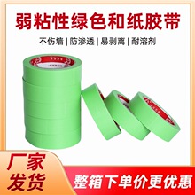 �Gɫ��ճ���z���b�އ����ڱ��z������ˇ�g�T�Ϻͼ��o�۸ߜ��ڱ�