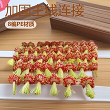 PE���ԽY8�������R�����K���M���üӹ������B��PE�Y�O�����