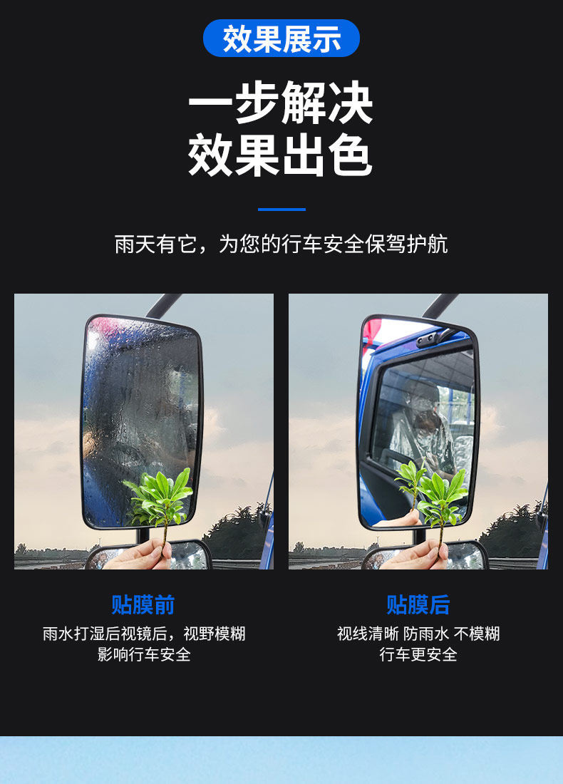 Car Rainproof Film Anti-Fog Film Anti-Glare Rearview Mirror Glass Waterproof
