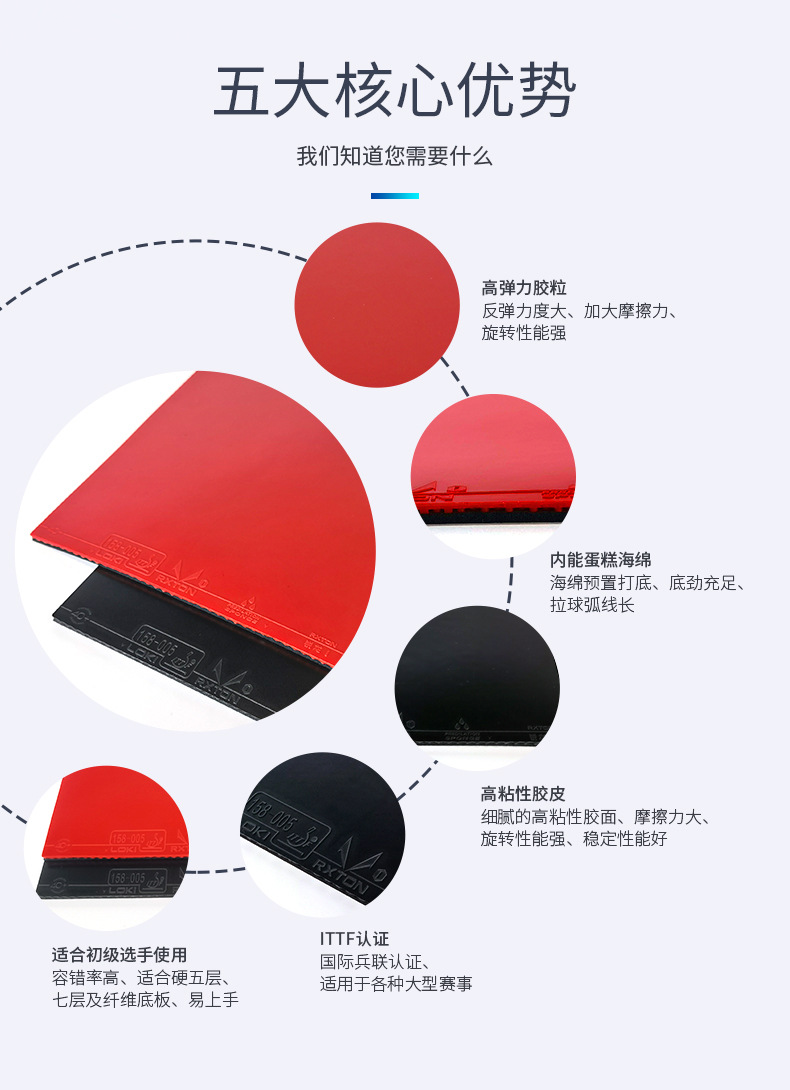 loki雷神乒乓球拍胶皮乒乓球胶皮乒乓球拍反胶套胶锐龙1特质超粘-阿里巴巴