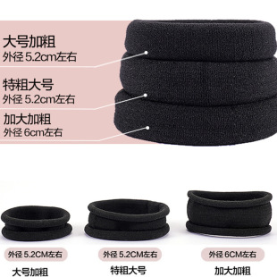 6CM5-200��ë��Ȧ�^�l�l�K�Rβ�ӴְlȦ�l��^�KƤ����l���s