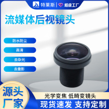 2022¿ ýwҕR^ ˮm  cctv lens ȥsȥӰ