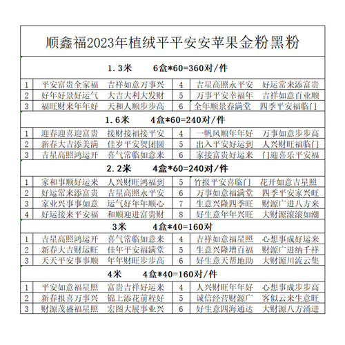 2024 Year of the Dragon Spring Festival Phnom Penh Gold Pink Hot Stamping Couplets Flocking Apple Gold Letters Shunxin New Year Decoration Arrangement Spring Couplets
