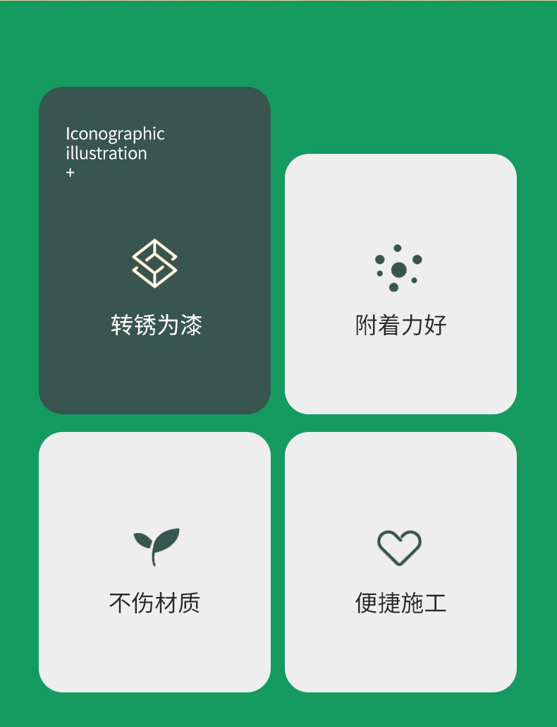 铁锈转化剂