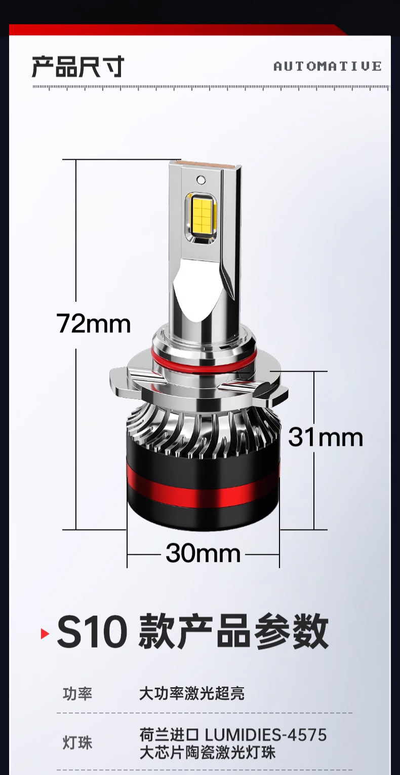 Hailouli Car Led Headlight H4 High and Low Beam Integrated High Power Truck Bulb H1 Modified H7 Source Manufacturer
