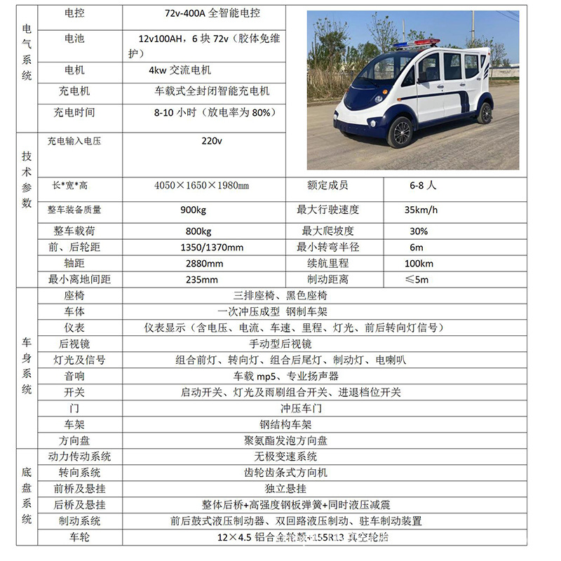 Electric Patrol Car, Four-Wheeled, 6-8 Seats, Fully Enclosed Inspection Vehicle for Campus, Urban Management, Property, Community, and Security Patrols