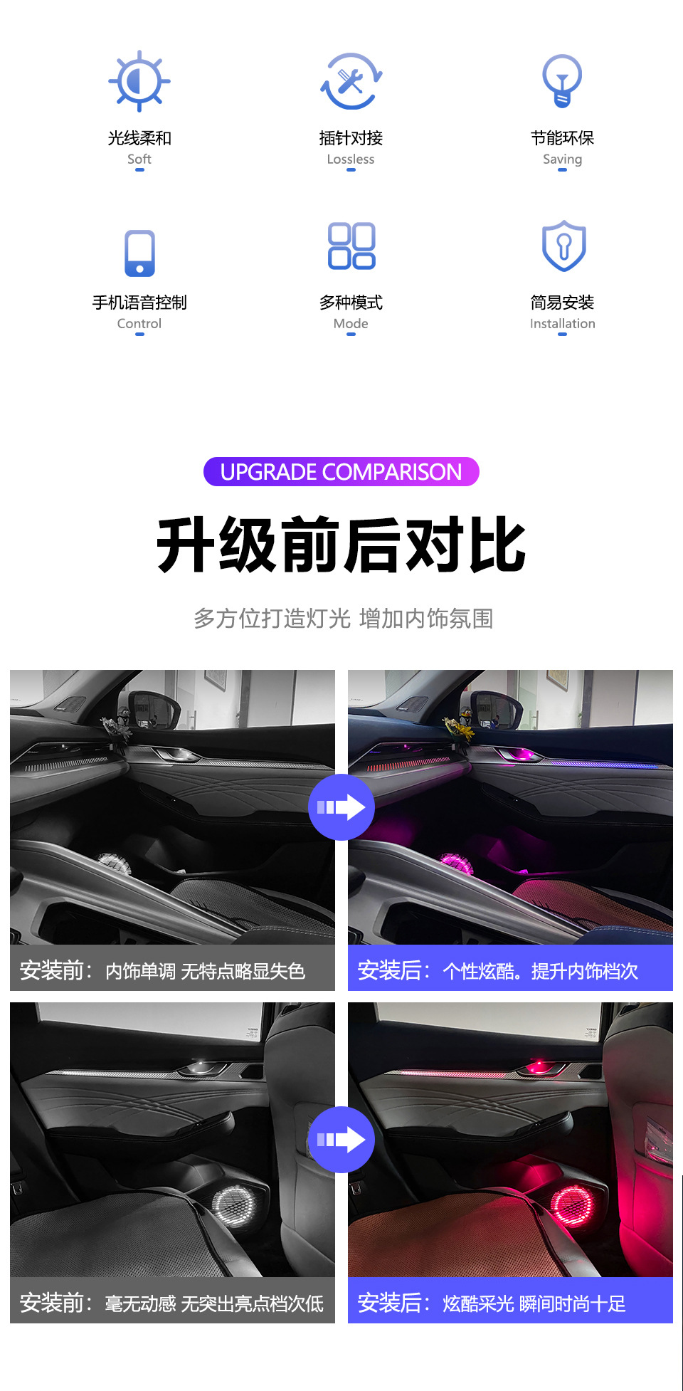 Car ambient light suitable for Xingrui-2021-2024 Geely Preface Ambient Light