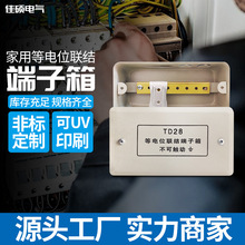 �ѴT���Ƽ����l���gTD28�ֲ����λ�Y�����������Ӻ���λ��