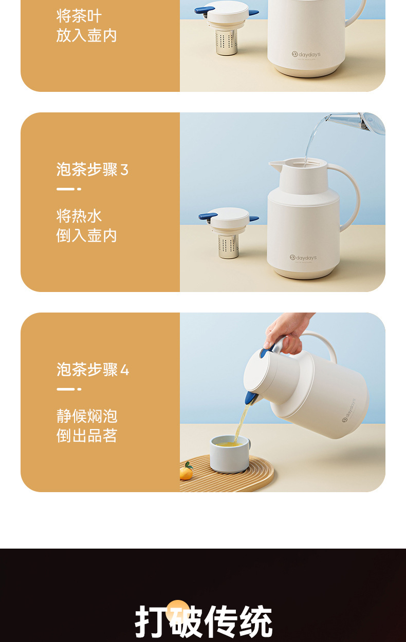详情