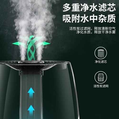 Humidifier Household Large Mist Volume Dual Spray Aroma Machine Mini Desktop Air Conditioner Bedroom Quiet Water Supply Air Purifier 