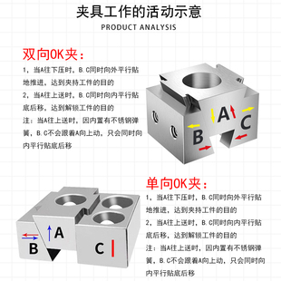 Llcnc Multi-Position Ok Clamp Wedge-Type Expansion Clamping Processing Parallel Fixed Two-Way Pneumatic Vise