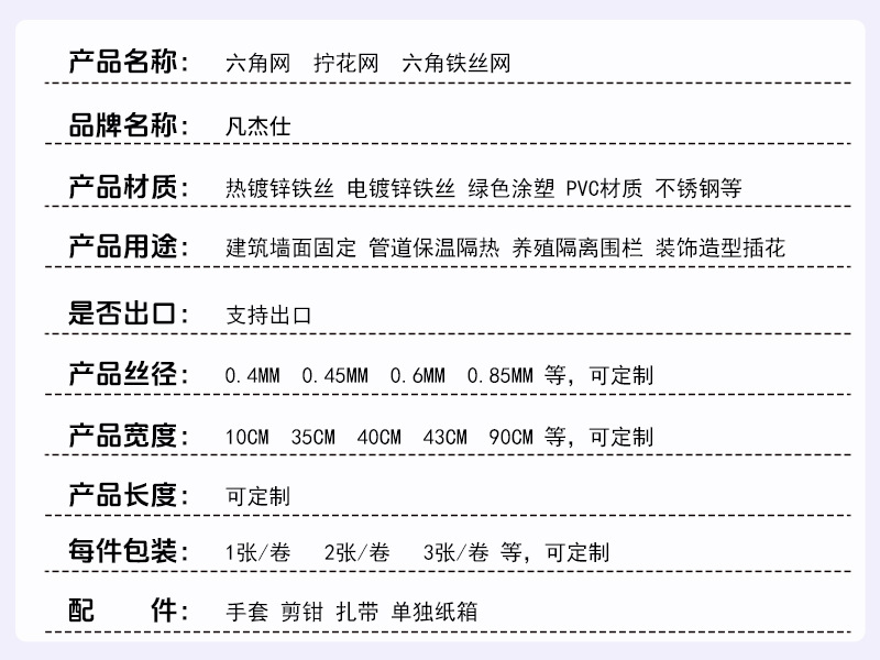 六角网详情参数
