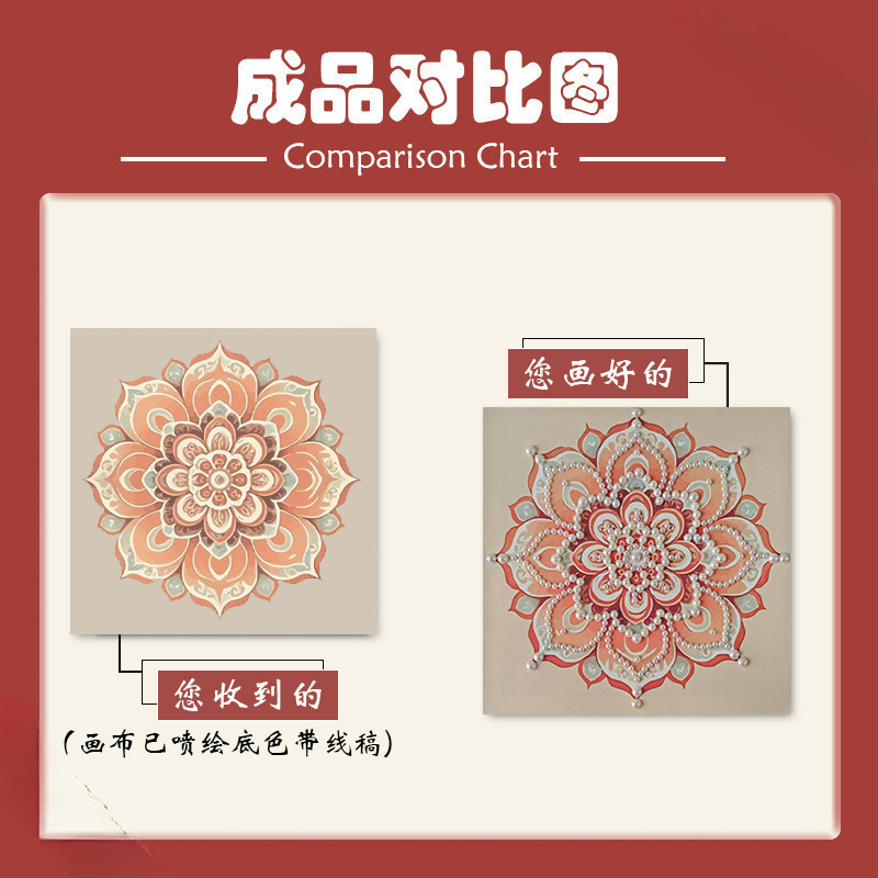 中国风宋锦珍珠画DIY材料包母亲节活动非遗手工礼物高级感装饰画|undefined