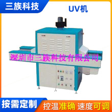 UV�CUV�̻��C���⾀��̙CUV�����tUV�濾�� UV�濾�t��əC