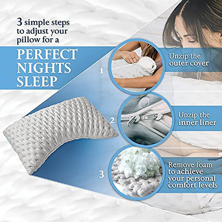 Suministro directo de fábrica Transfronterizo Amazon almohada para dormir lateral núcleo de almohada esponja rota relleno curvado procesamiento personalizado