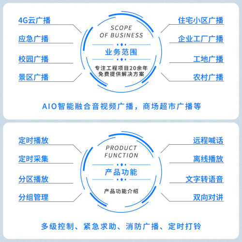 4G cloud broadcast IP network sound column ceiling speaker scenic campus intelligent remote speaker system