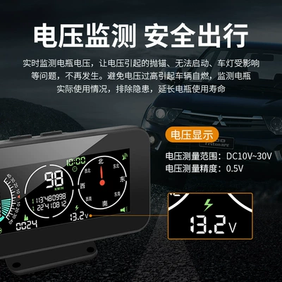 Head-Up Display Car Gps Car: Vehicle HUD