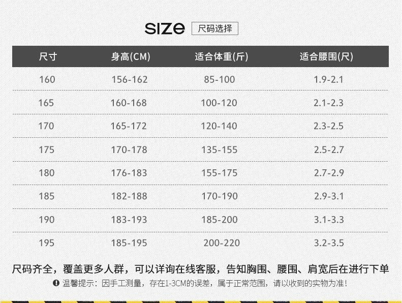 工作服尺码表(1)