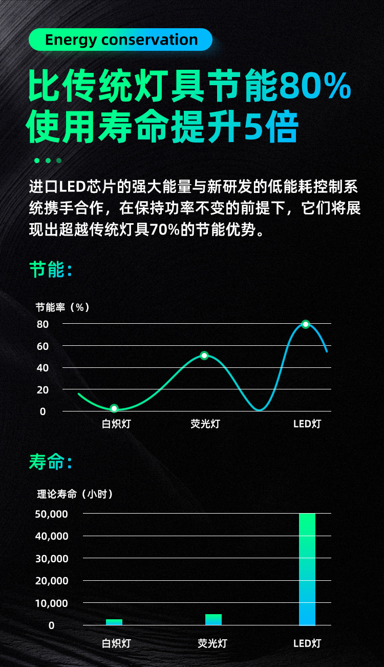 O1CN01W5BADc1dVQYykal3J_!!2206