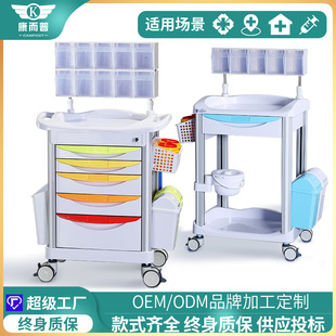 �m�������t���tԺʹ����܇ABS���ϲ��P䓃x������܇ݔҺ܇����܇