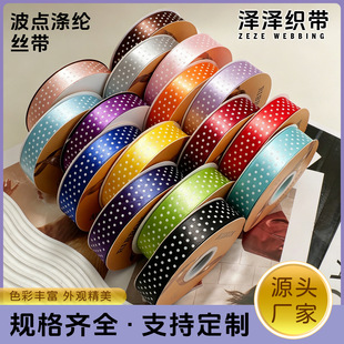 diy�����Y�A�c�z���ײ��c�Ӳʎ����c�bI���羳ӡ�A�c���b����