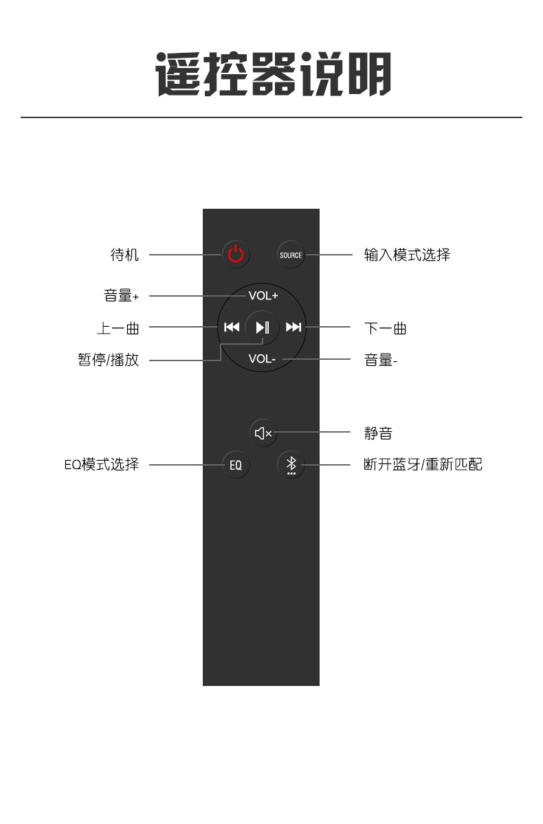 S6详情图遥控器.jpg