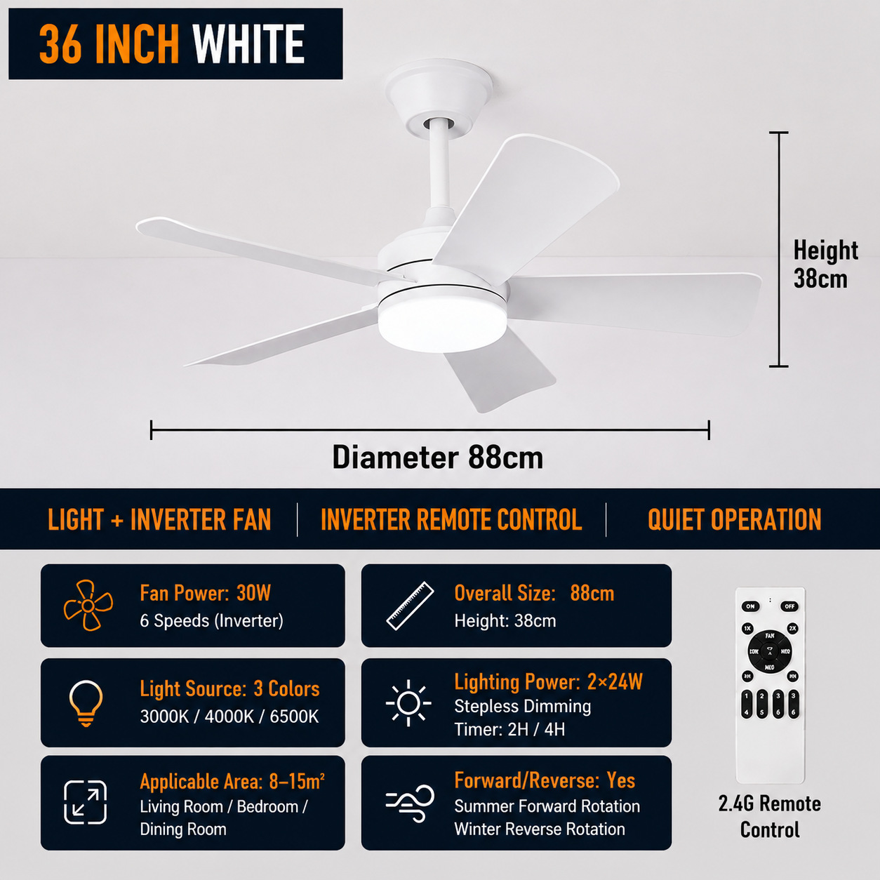 Ventilador de Techo con Luz 42 Pulgadas de ABS con Control Remoto para Sala de Estar y Comedor image 10