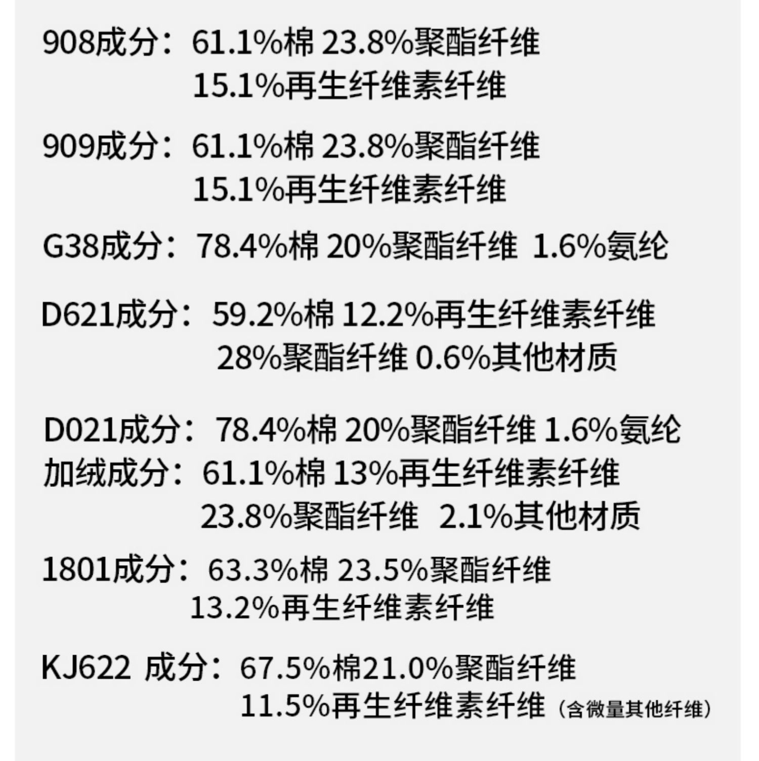 详情图