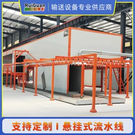 输送机;其他行业专用;其他仓储设备