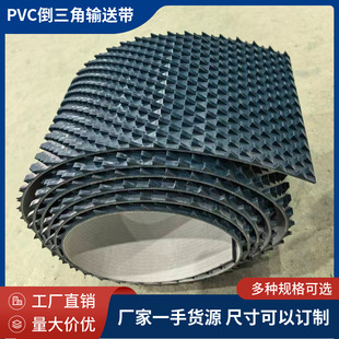 PVC�����ǻ��y������ˮ�����IƤ�����͎� �����C�������zݔ�͎�