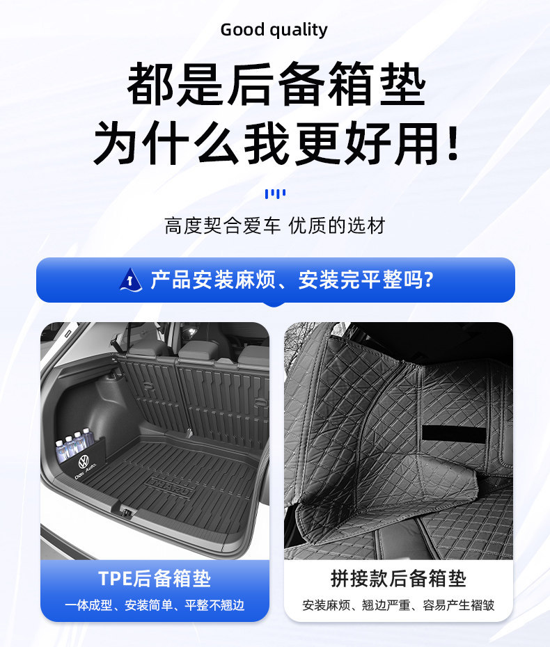 Tpe Trunk Mat Suitable for Volkswagen Lavida, Sagitar, Magotan, Passat, Tayron L, Tiguan, and 2025 Model