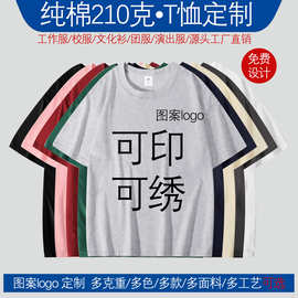 工厂直销t恤熠枫图案logo广告衫工作服210克圆领外贸跨境光板批发