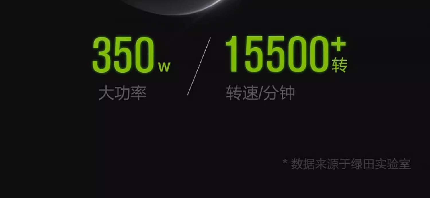 Green Field Cordless Car Washer Lithium Battery High Pressure Water Gun