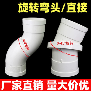 PVC���Dֱ��110�f����{��360���^45��������ˮ��ˮ���������^