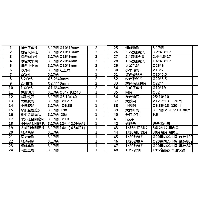 Directo de fábrica Hilda amoladora eléctrica pluma de molienda eléctrica conjunto paquete de herramientas de pulido cabeza de molienda de piedra pieza de corte