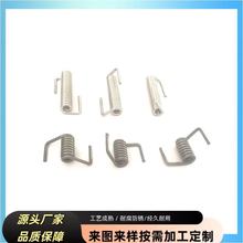 �A�����D�pŤ�ɮ��β��P䓏�������쉺�s���ɹ��Sֱ�N�F؛�ٰl