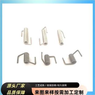 �A�����D�pŤ�ɮ��β��P䓏�������쉺�s���ɹ��Sֱ�N�F؛�ٰl