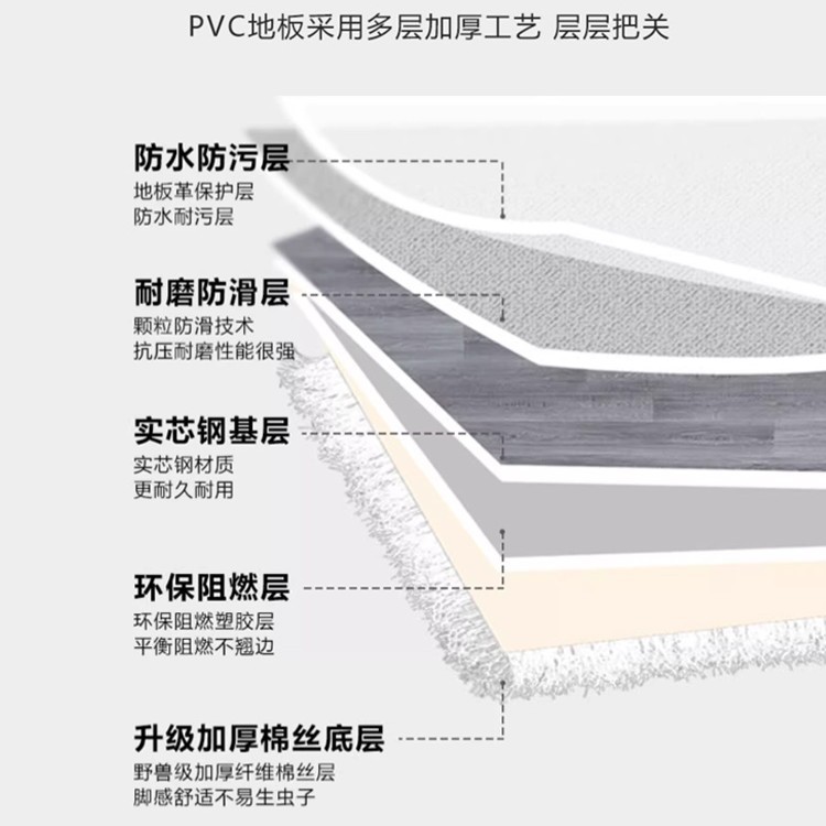 espesar el suelo de cuero doméstico PVC especial cemento adhesivo resistiente al desgaste de la casa en blanco de plástico suelo de dormitorio adhesivo de suelo image 4