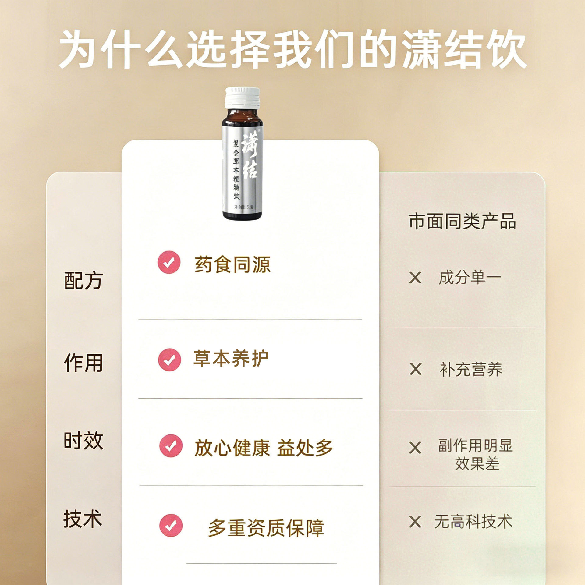 Xiaojie Yin Compound Herbal Botanical Drink (50ml) — Dandelion, Platycodon & Citron Liquid Extract quality and texture