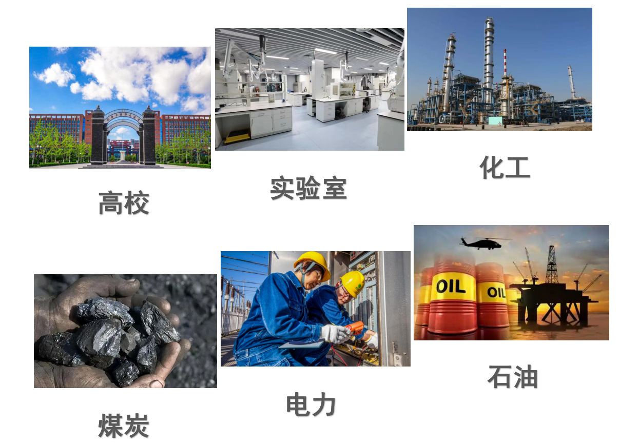 发生器用途3(高校化工电力煤炭石油)
