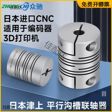 ƽ�о��S���ŷ�늙C�X�Ͻ��@���B�������Ը߾���ƽ���пp��ʽ