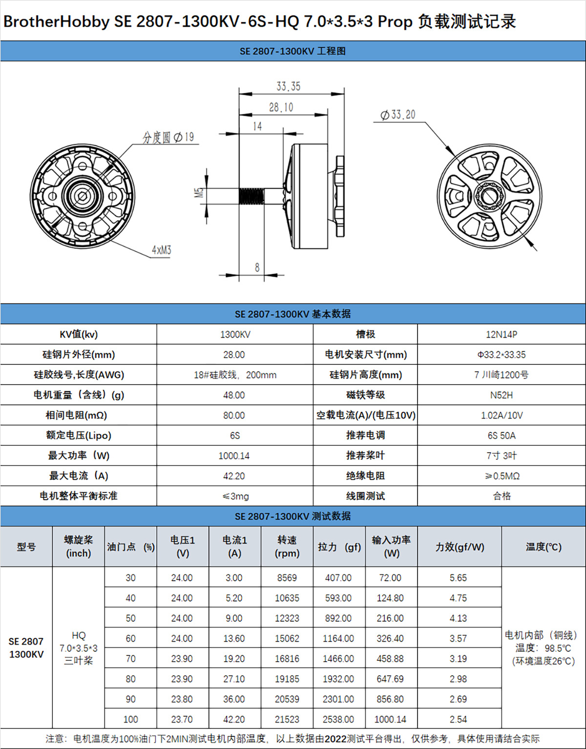 SE 2807-1300KV-6S-HQ 7.0x3.5x3