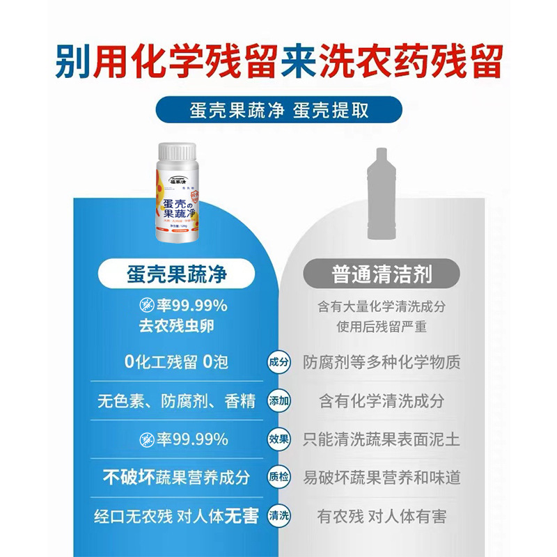 Fujia Clear Eggshell Fruit and Vegetable Washing Powder Vegetable and Fruit Cleaning Agent No Residues More Safe Manufacturer Wholesale Delivery