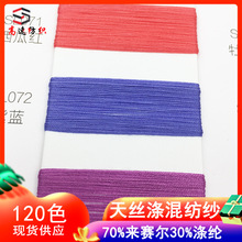 2/50֧��z��켏������z���_�ȴ���ë����ᘼ�70%�Rِ��30%��]