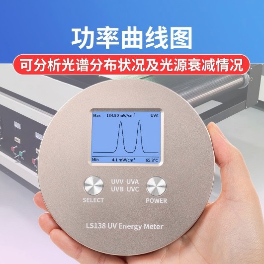 LS138�Ĳ���UV������ ��ѹ����±�ص��ص�����믵���ͨ��UV������