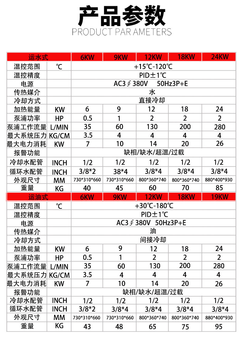 模温机技术参数