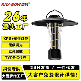 手电筒;头灯头戴电筒;野营/露营灯