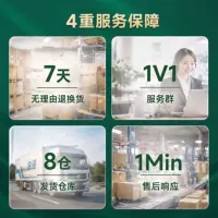 Xiyu Meinong Xuất Khẩu Hậu Mãi và Giải Quyết Tranh Chấp: Những Điều Người Mua Hàng Quốc Tế Cần Xác Nhận Trước Khi Đặt Hàng